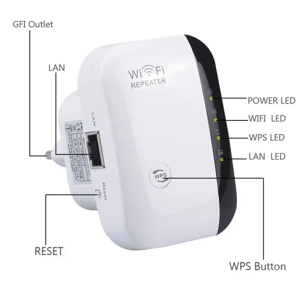 Mini Repetidor amplificador Wifi Inalámbrico 300Mbps