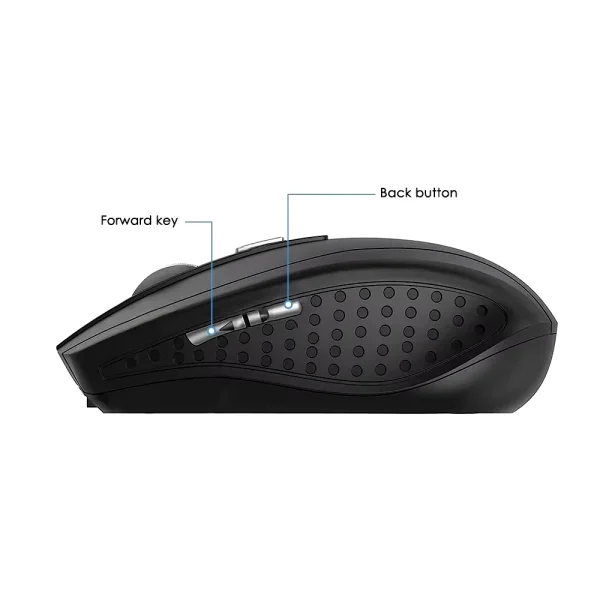 Mouse Inalámbrico Ergonómico 2.4Ghz